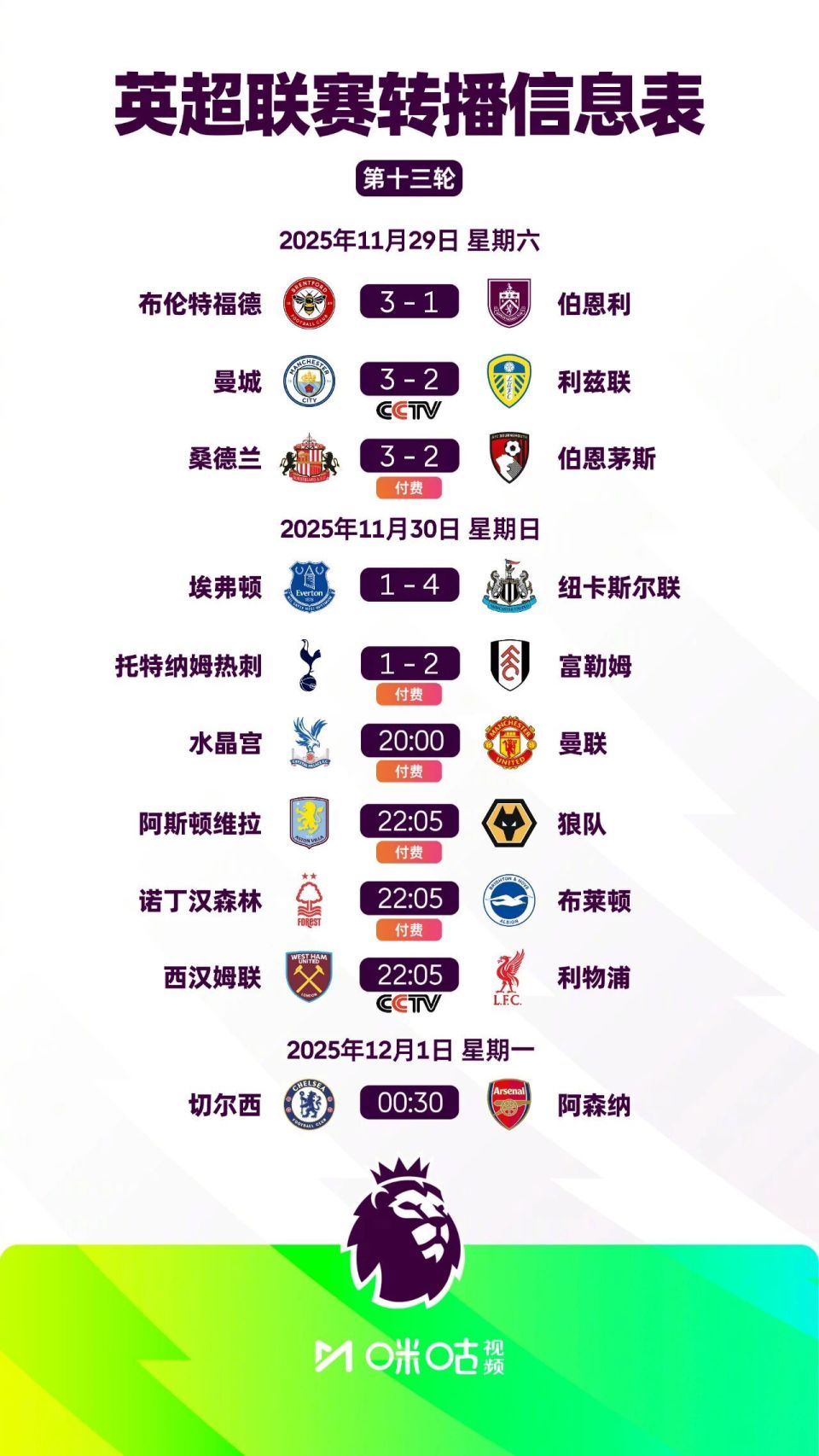 欧冠赛场精彩瞬间：巴萨主场2-0取胜,（欧冠之夜：巴萨主场2比0告捷）