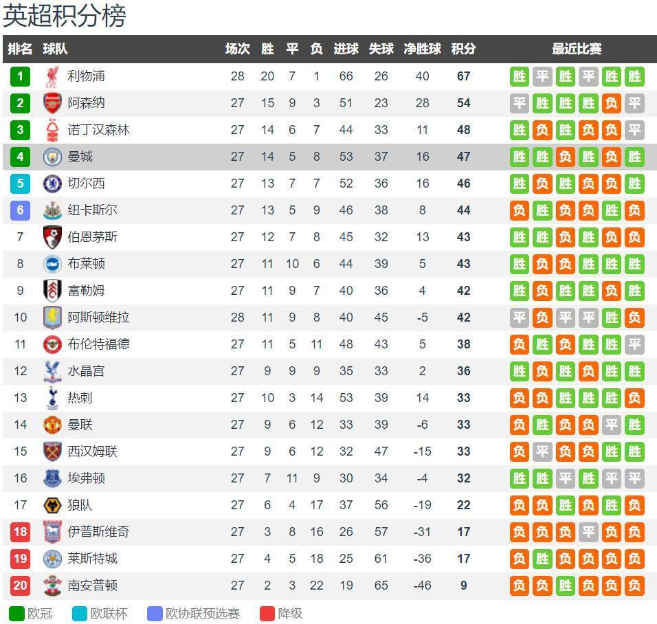 贡萨尔维斯：尤文在个人能力方面很出色，但我们把握住了机会（贡萨尔维斯：尤文个体实力强劲，但我们抓住了关键机会）