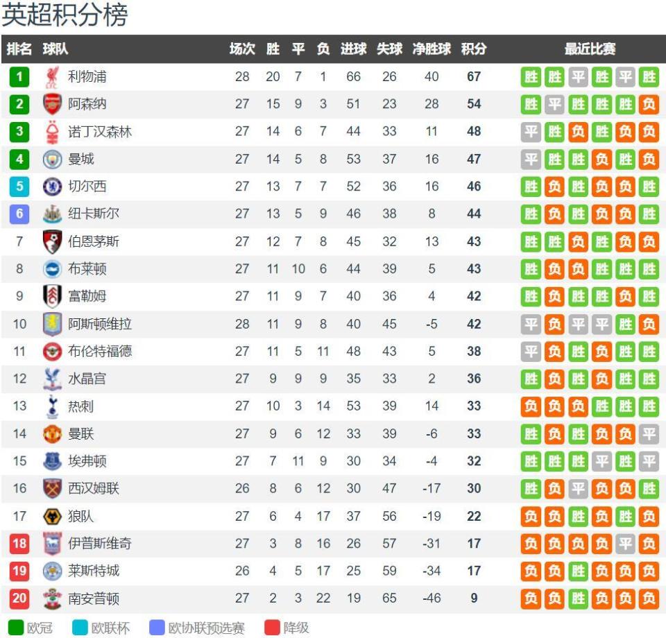 巴里奥斯：很恼火，本来是我们的机会结果被打了反击（巴里奥斯：非常懊恼，明明是我们的良机却被对手打成反击）