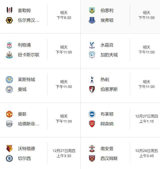 英超战报：维卡里奥送礼，库杜斯破门难救主，热刺1-2富勒姆（英超赛况：维卡里奥失误成祸端，库杜斯破门无力回天，热刺1-2不敌富勒姆）